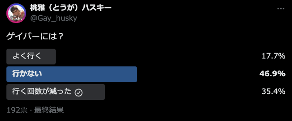 ゲイバー離れの原因をデータを元に探ってみた